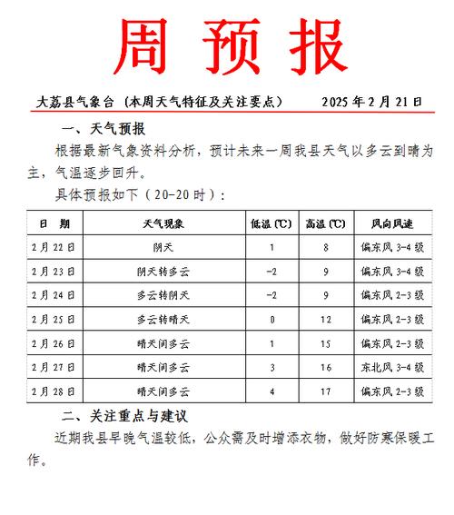 大荔安仁国庆期间天气