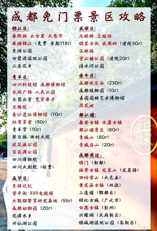 成都玉林路附近的景点