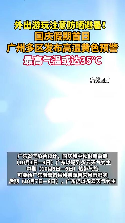 2023年8月广州平均气温会超过35℃吗?