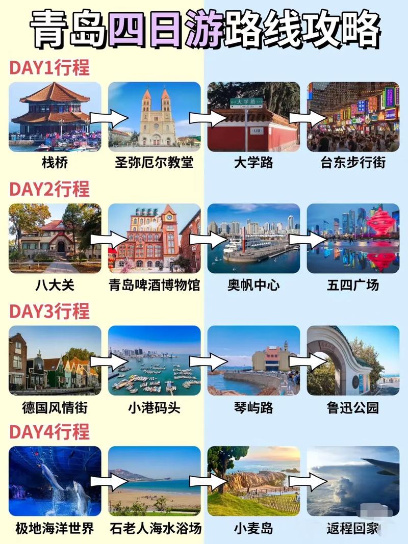 青岛自由行导游推荐