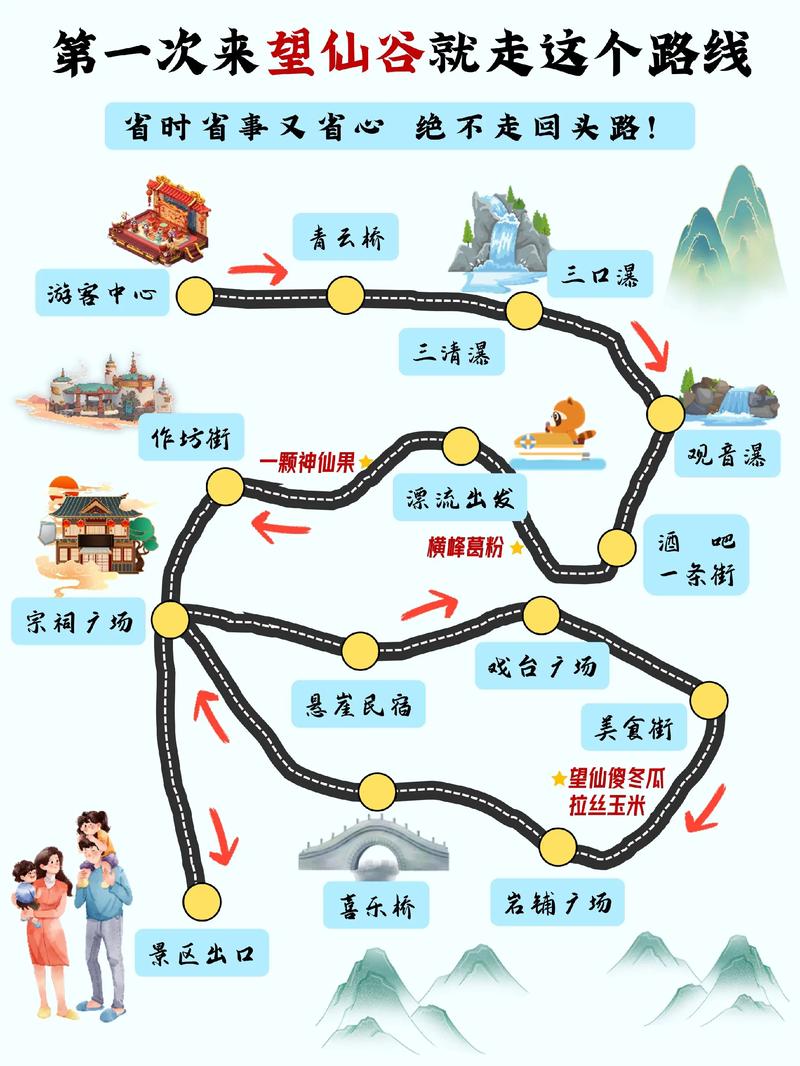 上饶旅游必去前十景点?