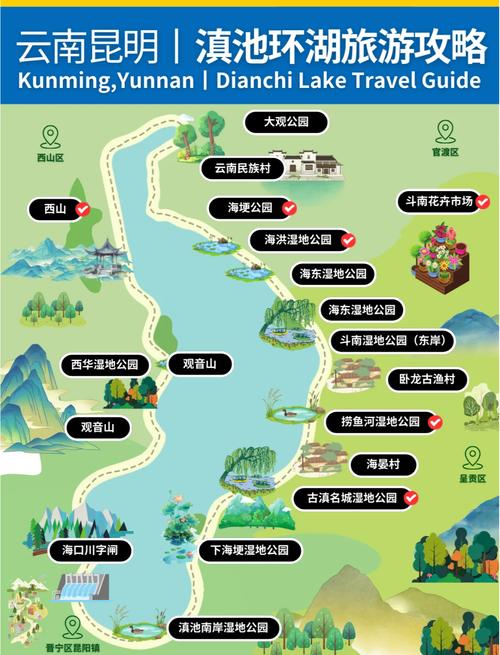 昆明假期游玩的旅游攻略