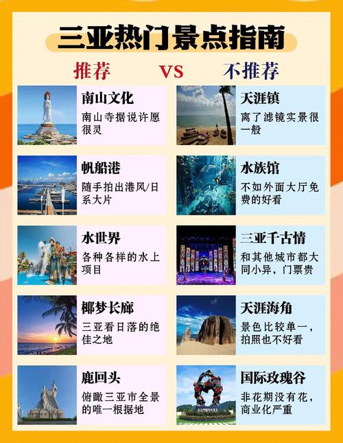 六月份去三亚旅游攻略