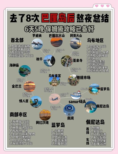 巴里岛是哪个国家的城市名称