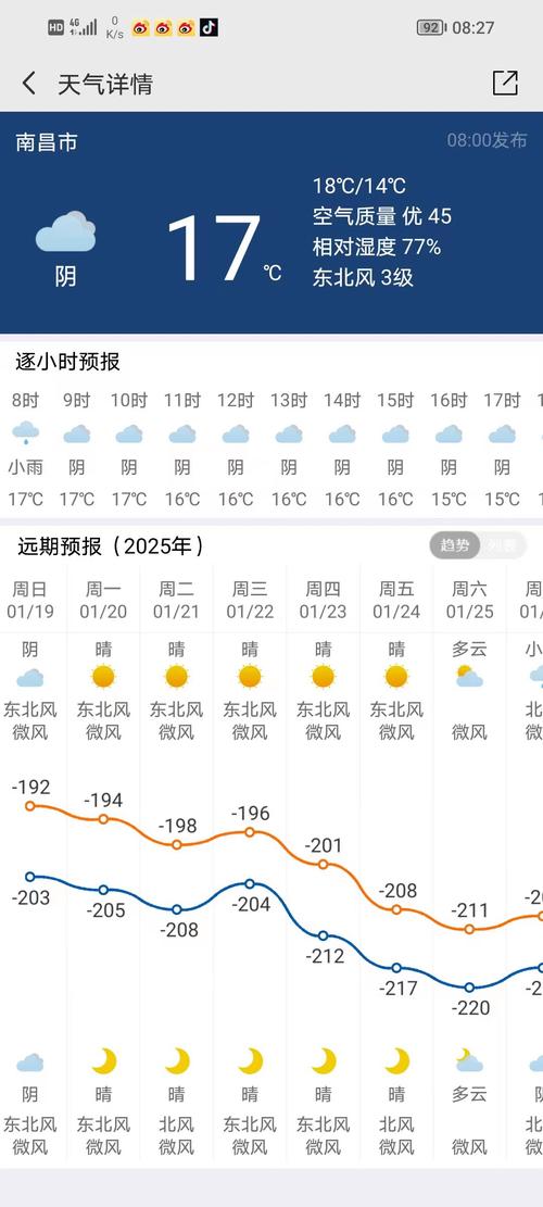 南昌未来10天天气预报