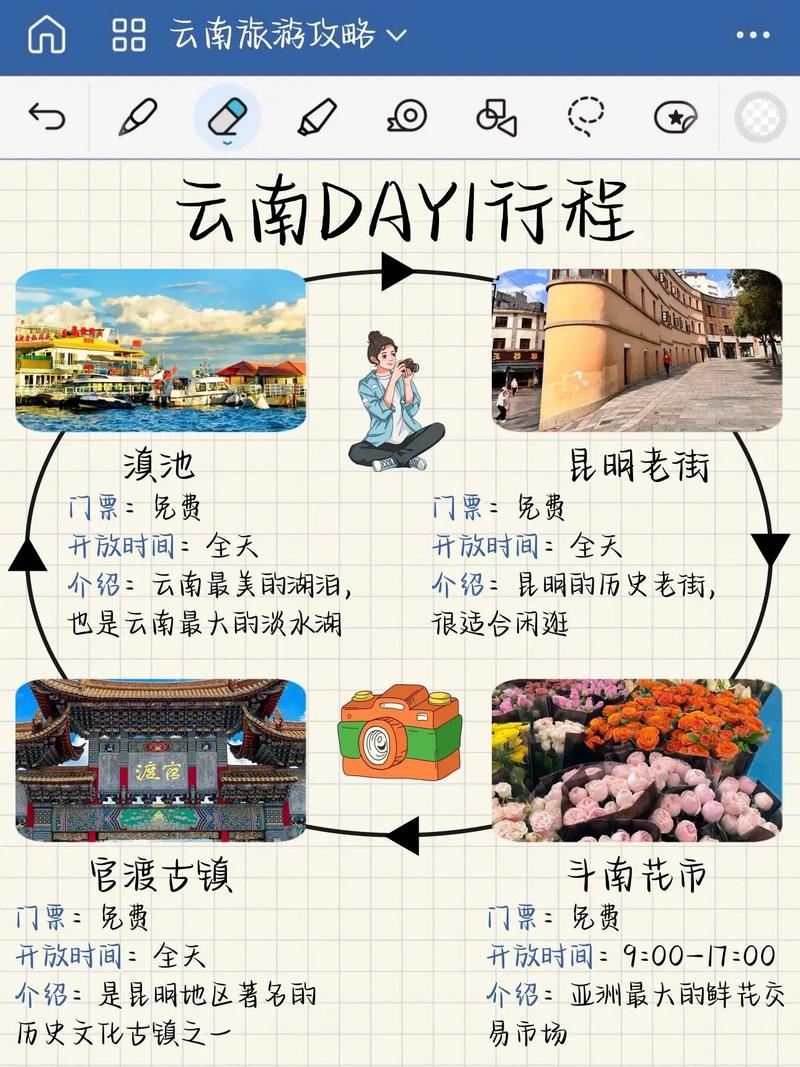 丽江旅游攻略景点必去