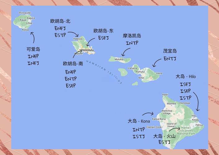 夏威夷大岛全攻略看这一篇就够了