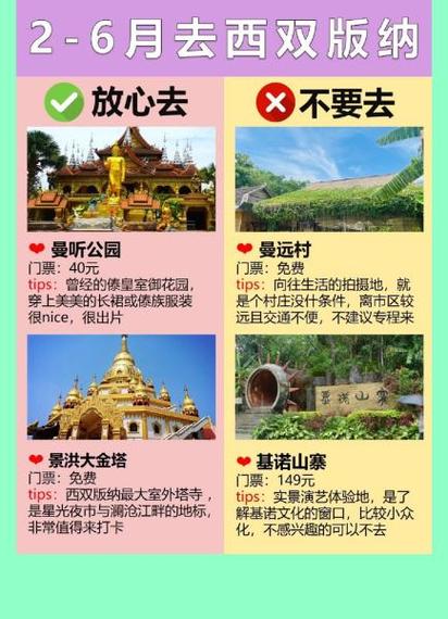 西双版纳旅游攻略必去景点