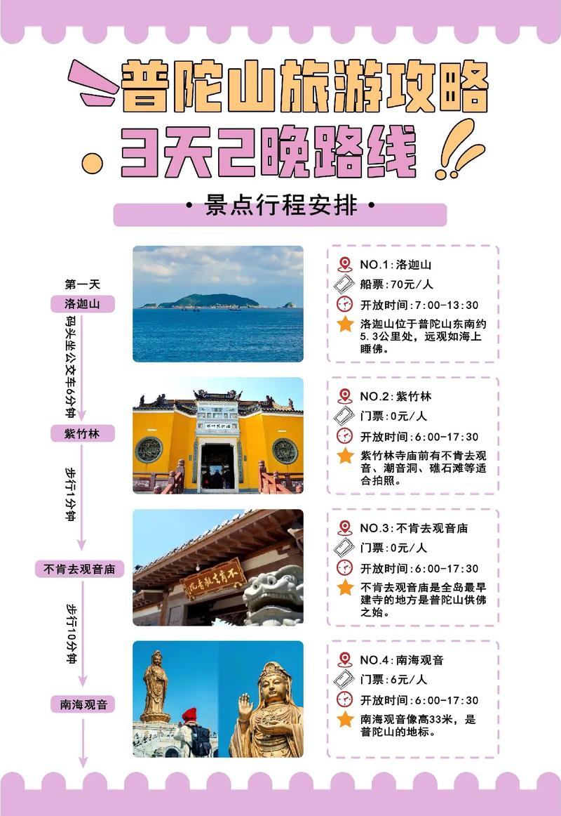 普陀山旅游需要几天,普陀山需要玩几天