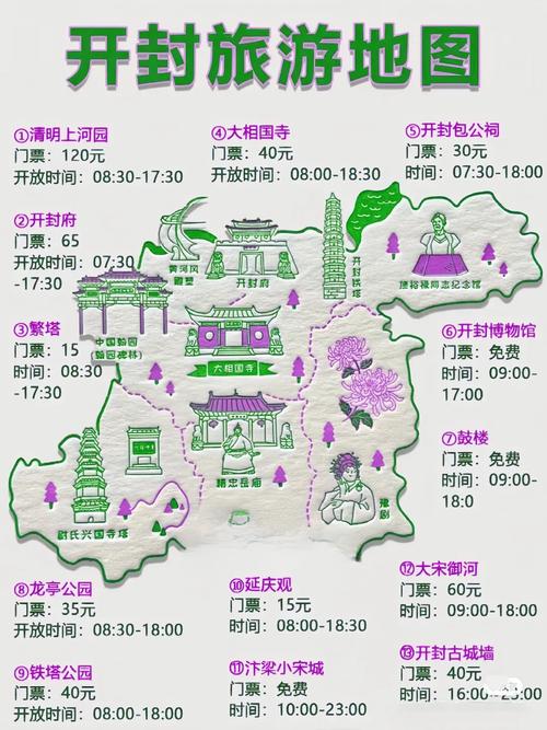 如何规划好从开封去武汉自驾游的路线?