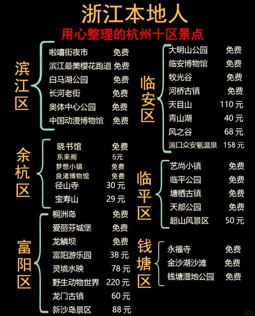 杭州市旅游景点排名前十