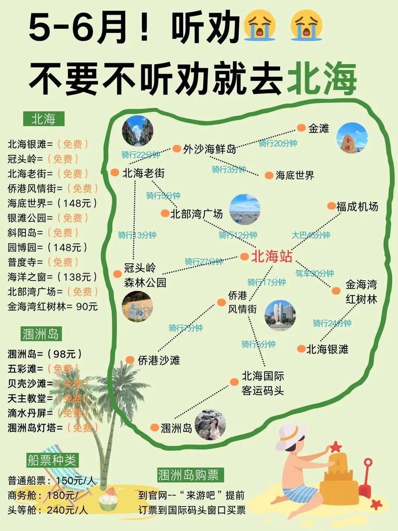 北海涠洲岛自由行好还是报团好,涠洲岛非自驾旅游攻略