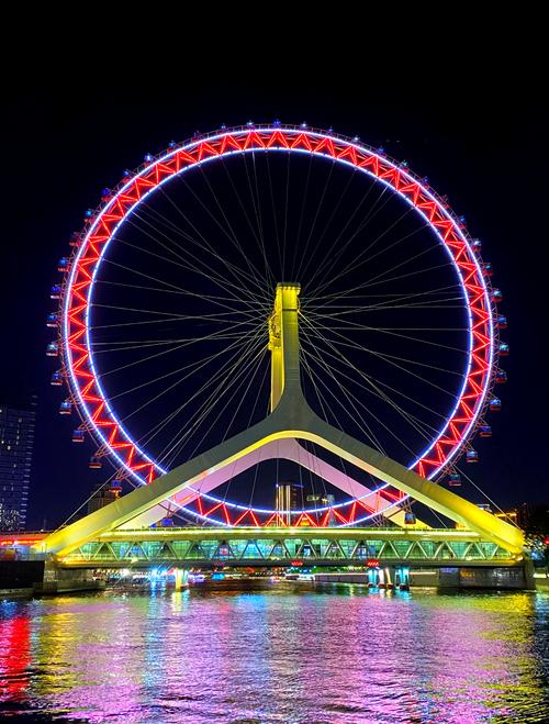 天津市旅游景点有哪些