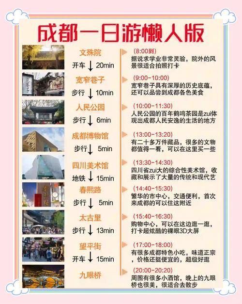 成都市区一日游攻略