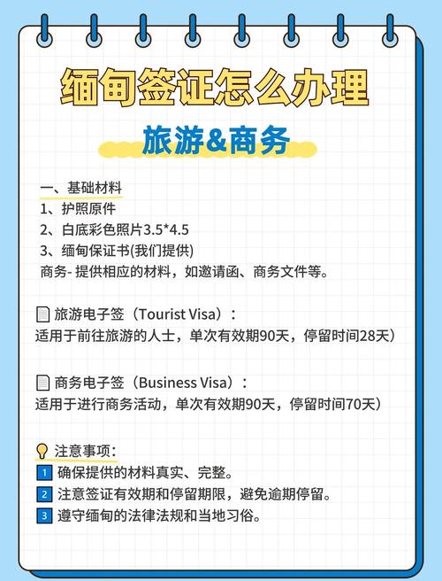 最新缅甸签证办理攻略分享
