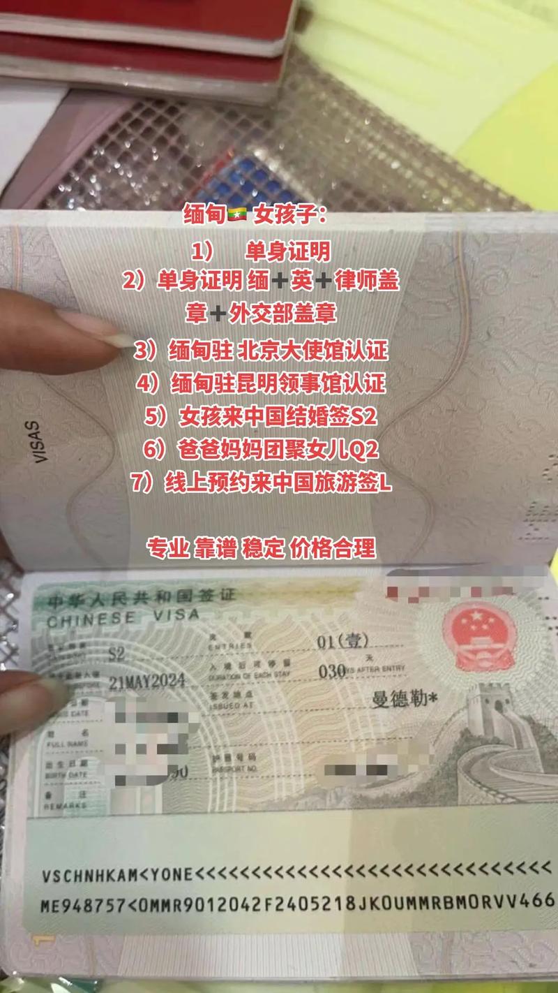 去缅甸需要什么手续和签证