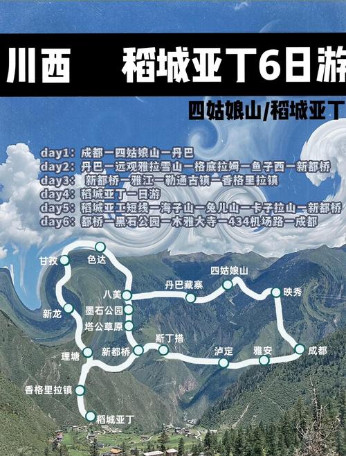 四川稻城亚丁省心省钱的旅游攻略,到四川旅游一般玩几天合适,哪些路线...