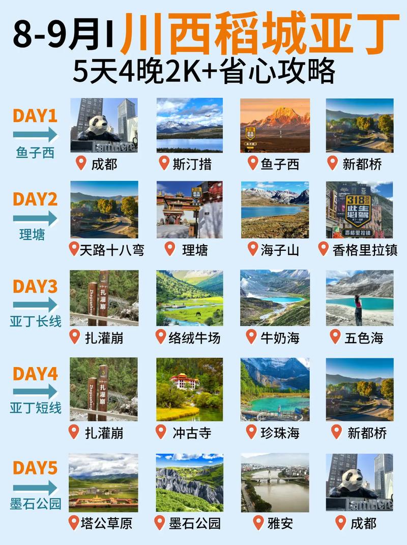 稻城亚丁旅游几天合适,稻城亚丁游玩时间需要多长时间