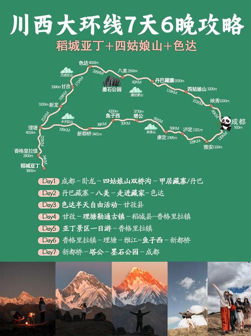 四川稻城亚丁省心省钱的旅游攻略,到稻城旅游一般玩几天合适,哪些路线...