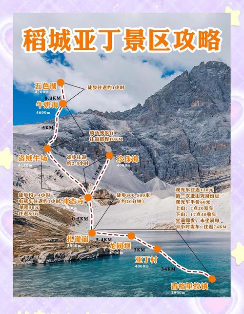 稻城亚丁旅游需要几天