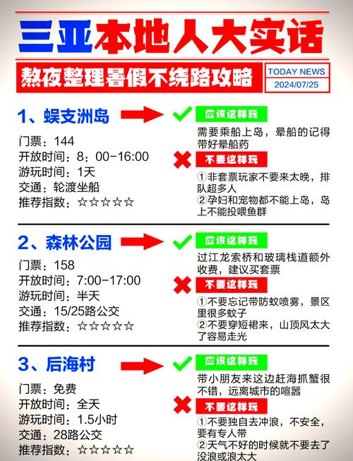 旅游攻略自由行