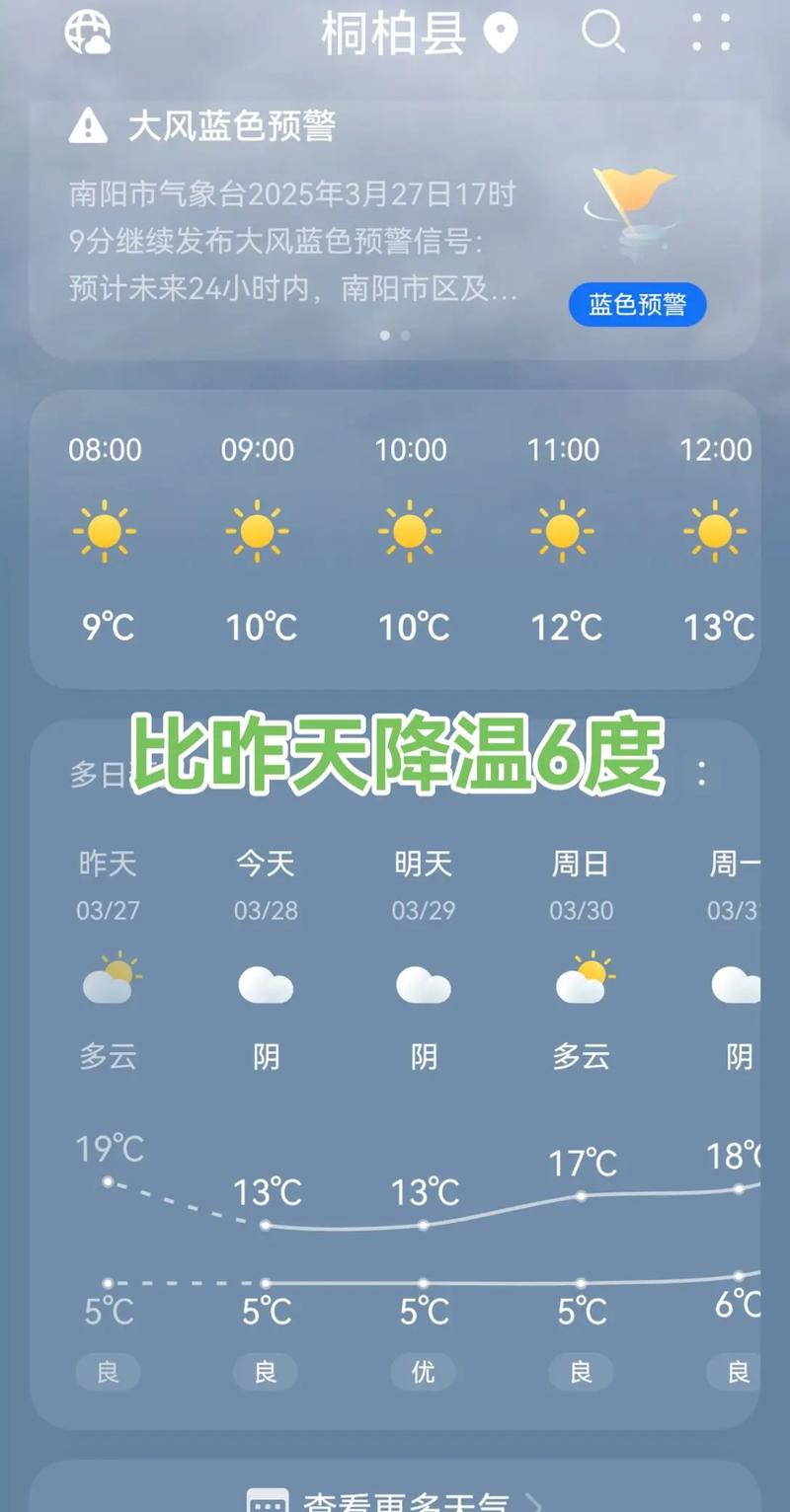 河南桐柏县天气预报,河南桐柏县天气预报7天