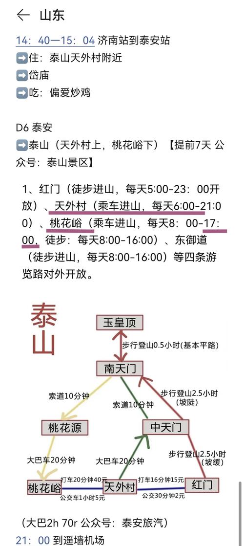 泰山门票多少钱一张