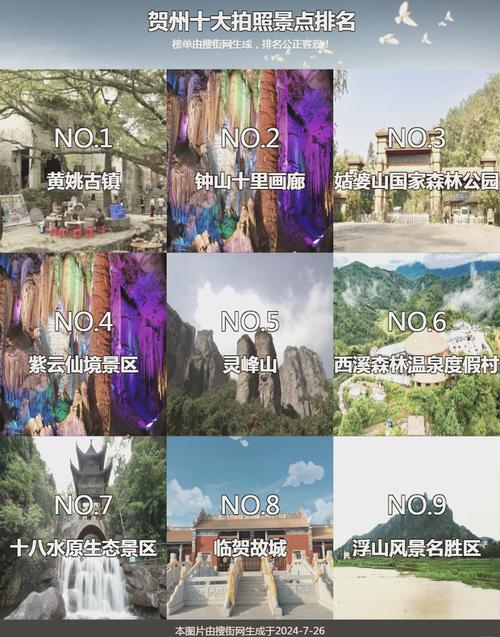 贺州旅游前十景点