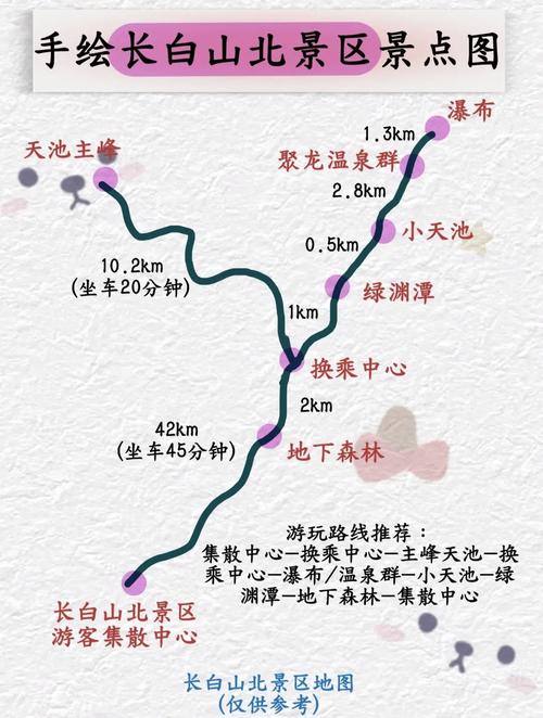 延吉怎么去长白山