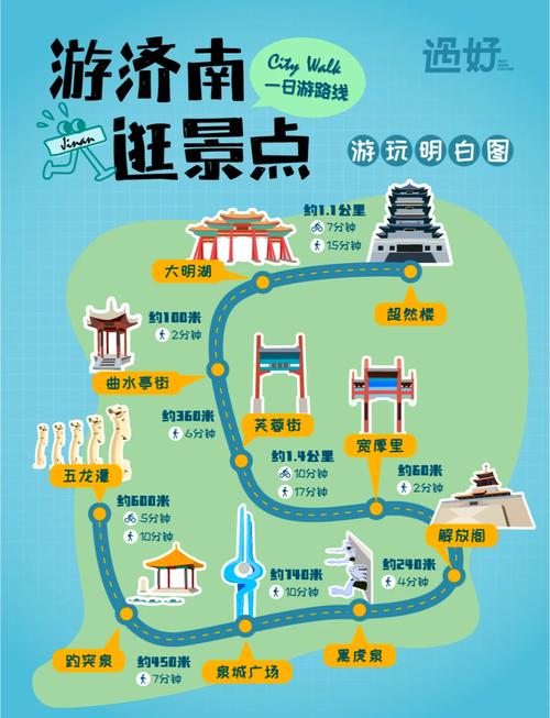 济南城区旅游攻略必去景点