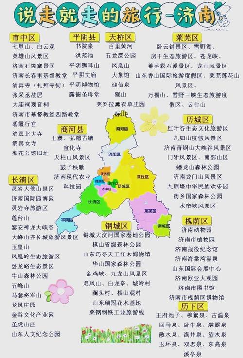 济南旅游攻略必去景点排名