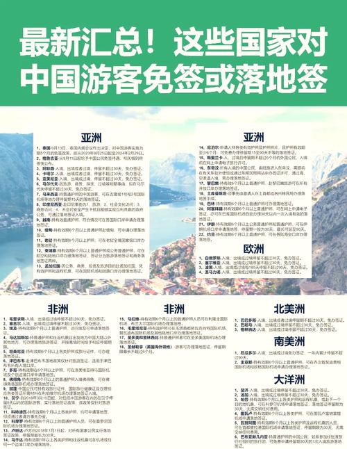 中国公民在埃及换汇需要提供的具体签证有效期