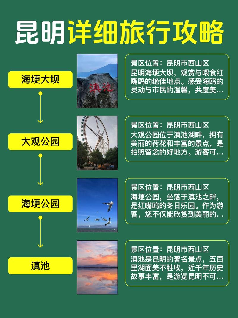 昆明两日游旅游攻略,昆明两日游的最佳理想地