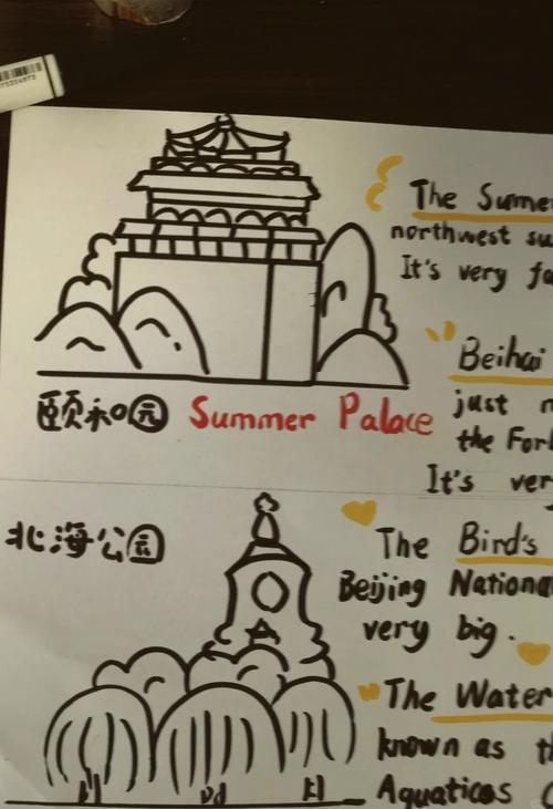 北京旅游攻略:参观北京最佳景点指南