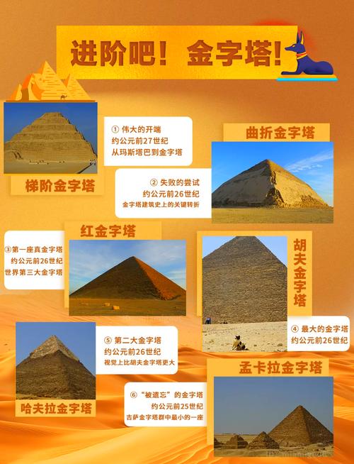 现在去一趟埃及比较高要多少人民币?