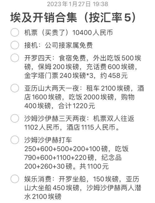 【去埃及旅游花费多少】