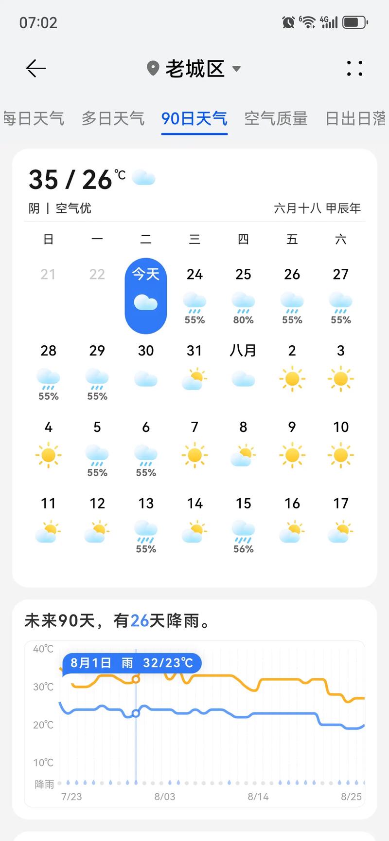 北京天气预报