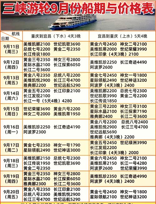 宜昌到重庆游轮旅游单程票价多少钱