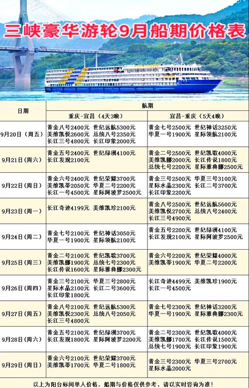 2023三峡游轮价目表