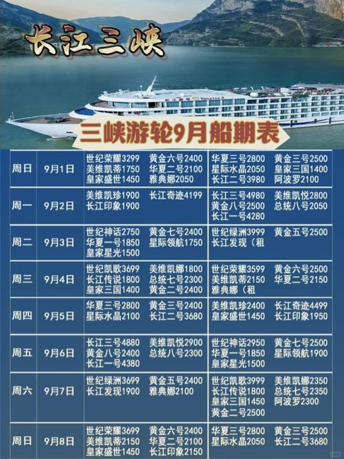重庆出发三峡游轮旅游攻略,2024三峡游轮价目表