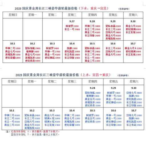 重庆到上海三峡游轮旅游票价