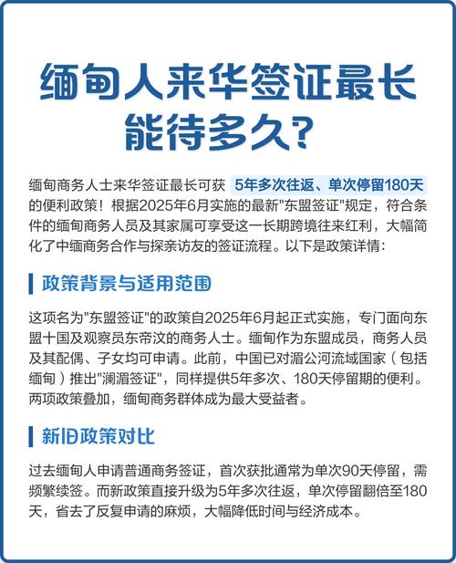缅甸旅游签证办理需要什么资料?缅甸旅游签证容易签下来吗?