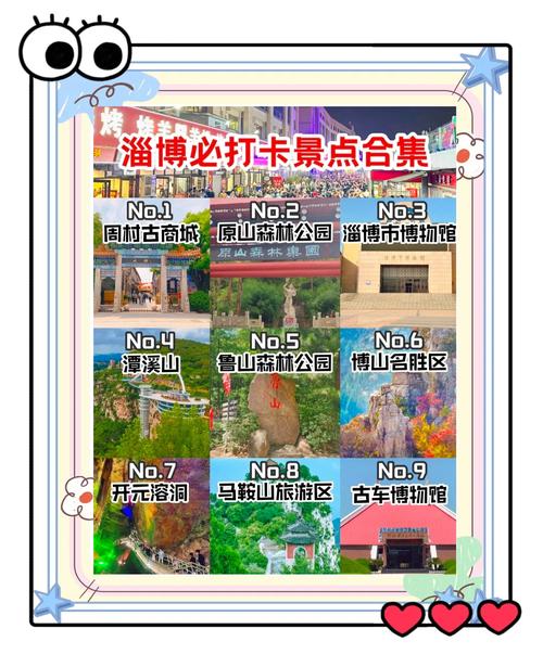 淄博旅游景点攻略