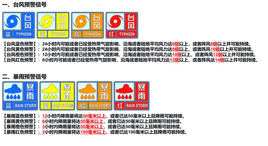 怎么把提示音关掉