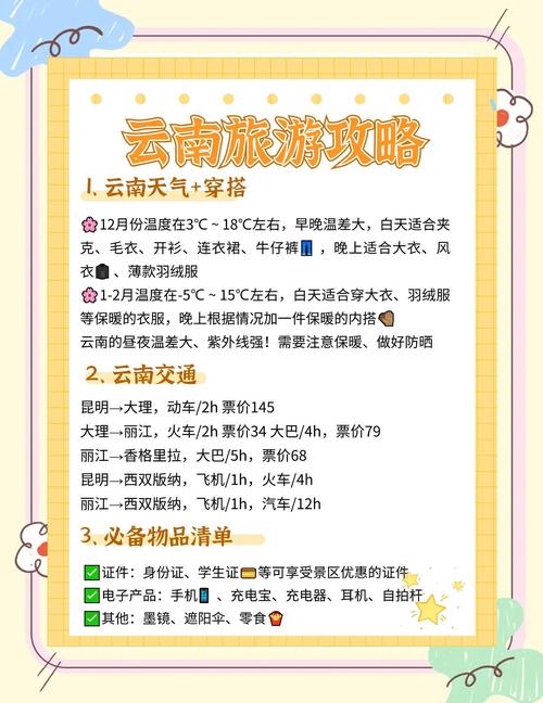 过年去云南哪里旅游比较好