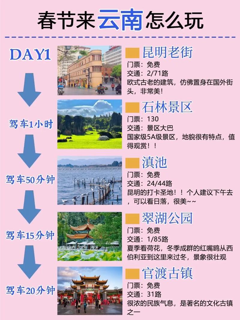 春节旅游一个人去哪里合适