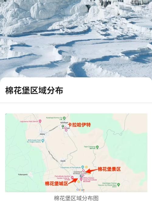 土耳其旅游7天的攻略