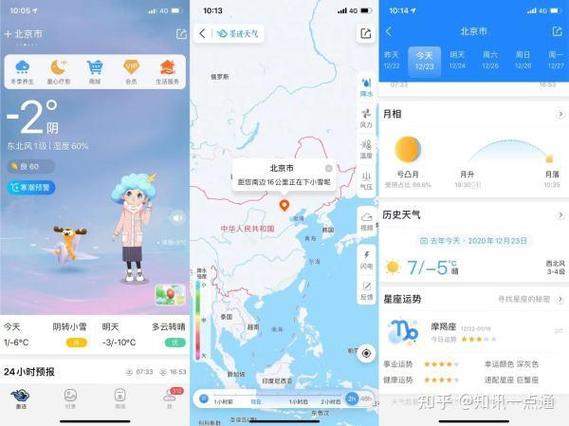 墨迹天气升级产品功能,打造更贴心的使用体验