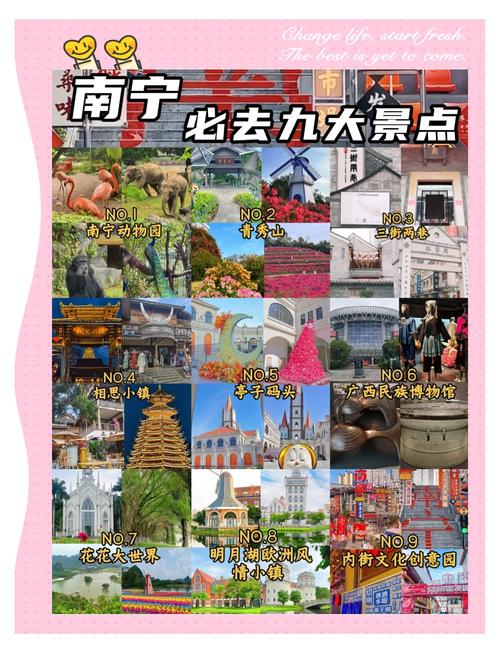南宁必逛景点攻略