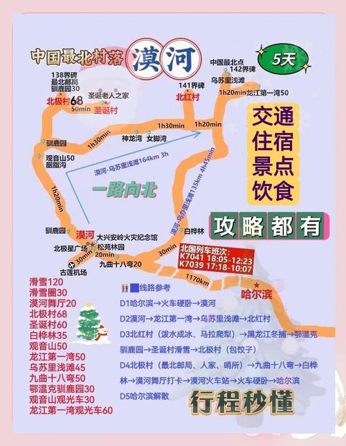 漠河旅游,必去的前十景点及出游攻略